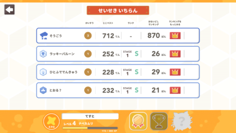 ThinkThinkランキング