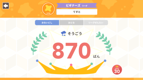 ThinkThink同い年ランキング