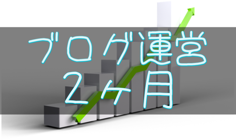 スタイリッシュ生活２ヶ月