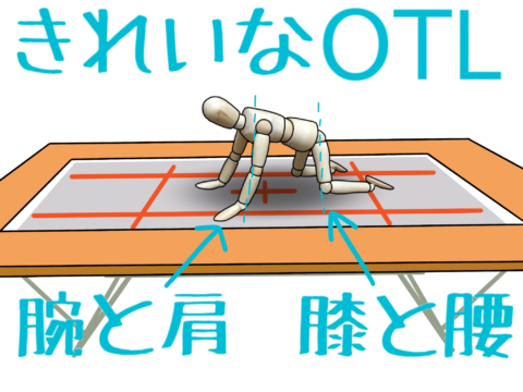 四つん這い成功