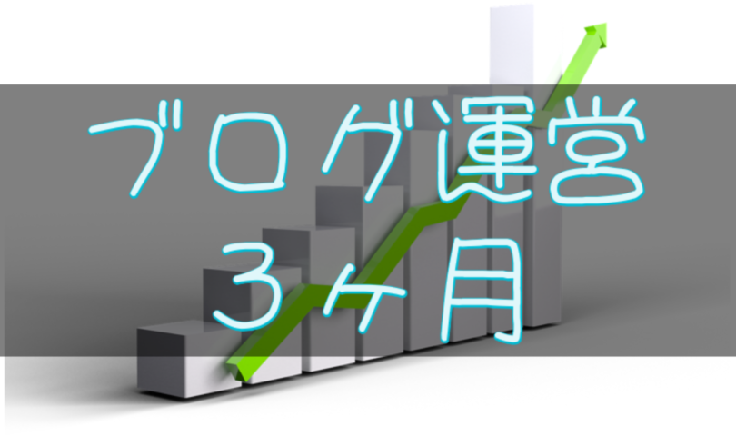 スタイリッシュ生活３ヶ月