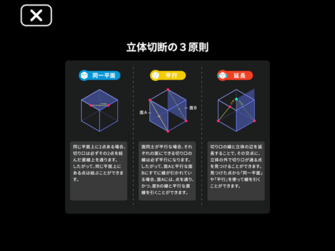 究極の立体切断_立体切断の３原則