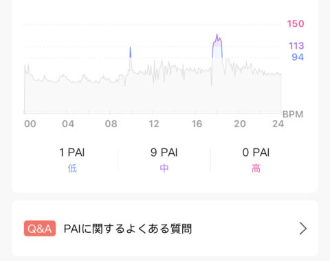 Miバンド6_心拍数・PAI