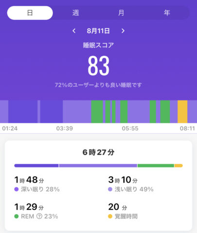 Miバンド6_睡眠ログ
